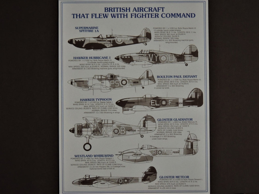 RAF Fighter Command 1939 - 1945 Portfolio with four Robert Taylor prints